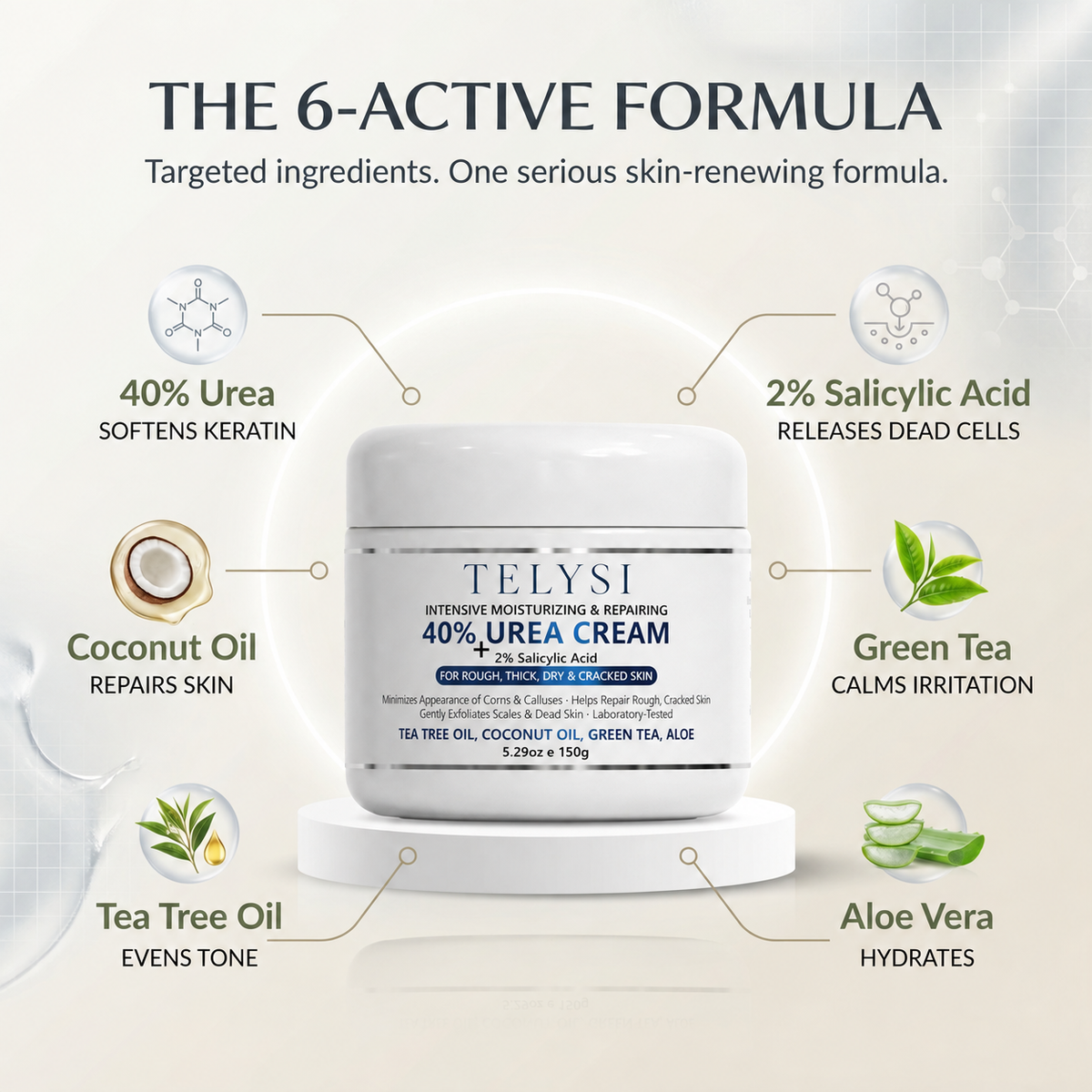 TELYSI — Six-active formula