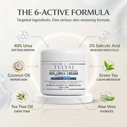 TELYSI — Six-active formula
